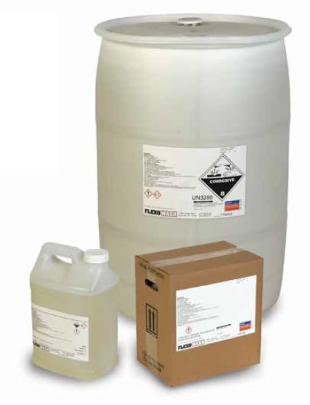 Anillox Cleaning Solutions