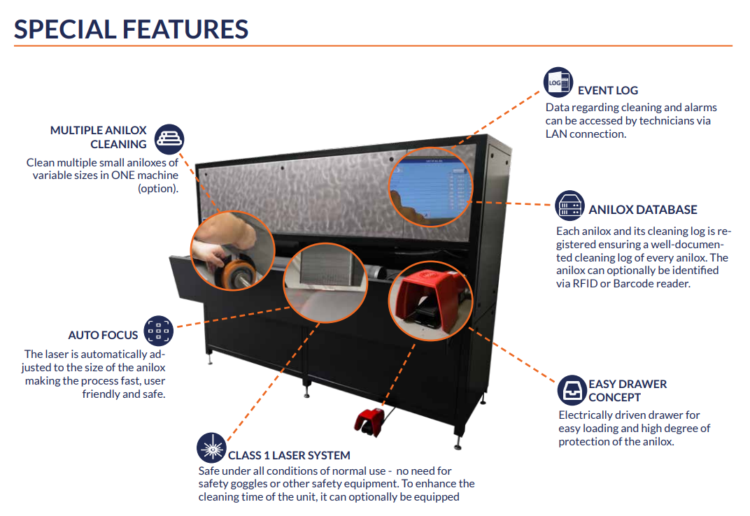 laser ww cleaner special features